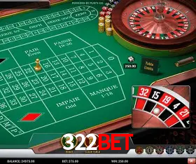 A Popularidade dos Caça-Níqueis no 322bet